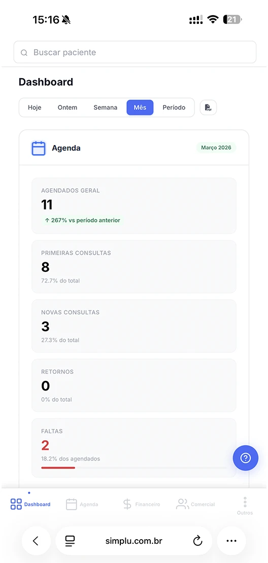 Dashboard Mobile